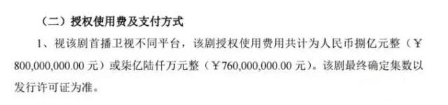 《涼生》,版權 《涼生》,版權